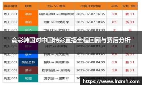 竞彩韩国对中国精彩直播全程回顾与赛后分析