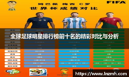 全球足球明星排行榜前十名的精彩对比与分析